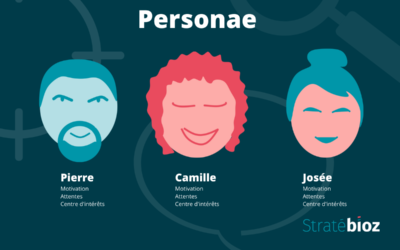 Créer ses personae pour des communications plus efficaces